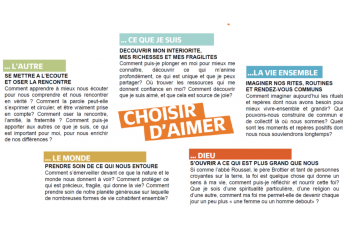 Orientation Pastorale - Apprentis d'Auteuil